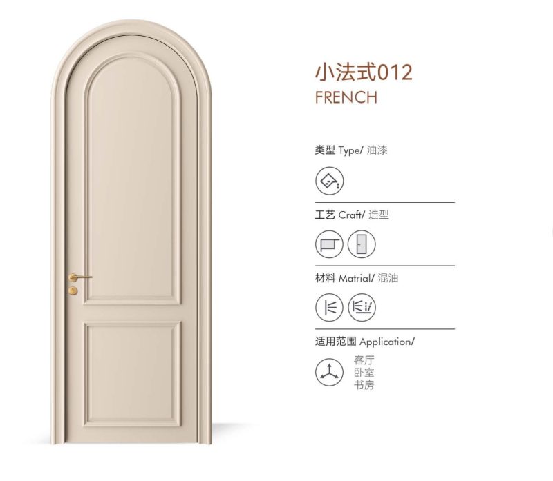 French interior doors